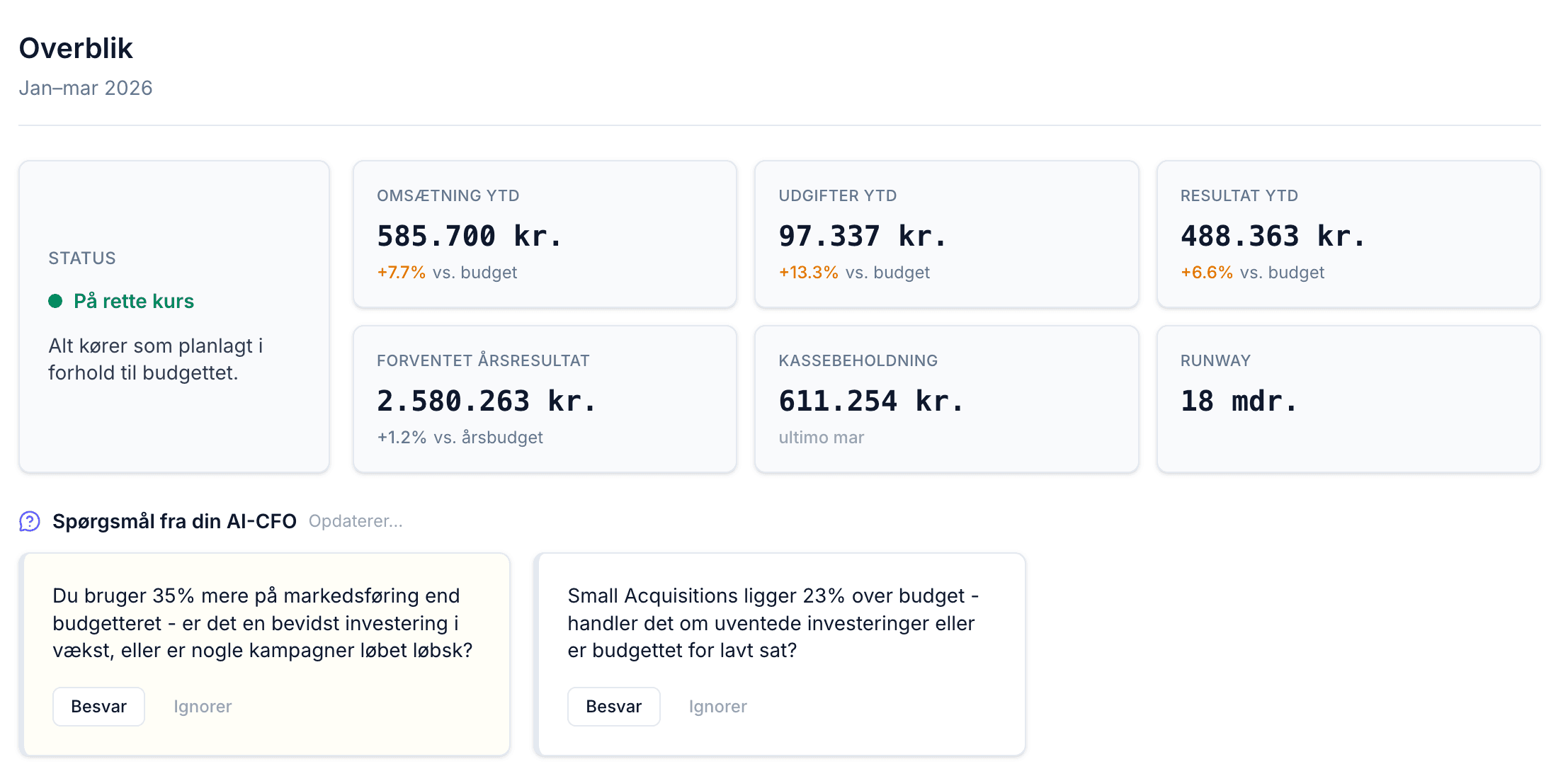 Overbliksside i simplforecast med nøgletal for omsætning, resultat og runway